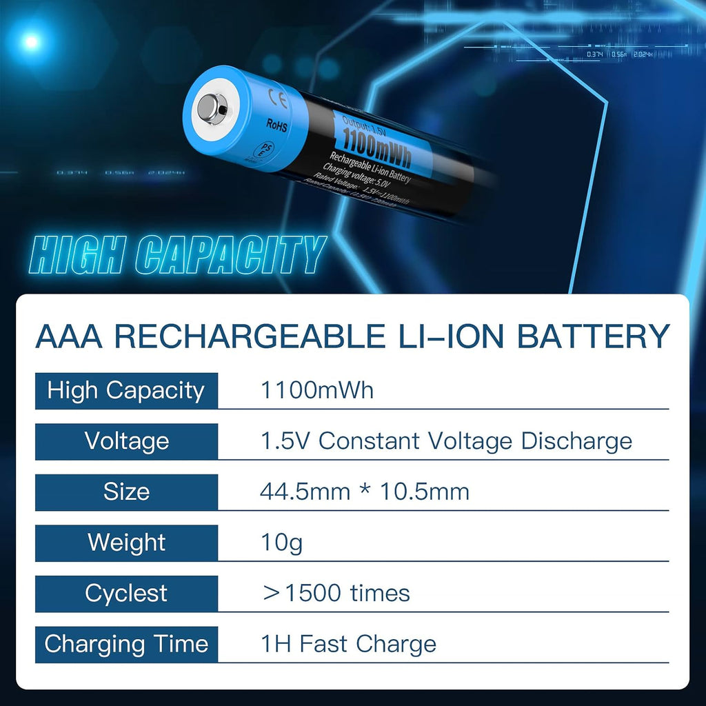 AAA Rechargeable Lithium Batteries, 4 pack 1.5V 1100mWh Li-ion Triple A Batteries with Fast Battery Charger N88062