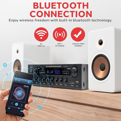 400W Stereo Amplifier Receiver with BT, USB, SD, FM Radio, LED Display U886797