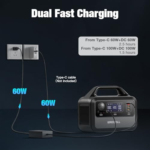 300W 230Wh LiFePO4 Portable Power Station with AC Outlets P27885