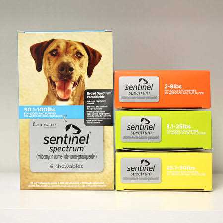 Sentinel Spectrum for Dogs F43759