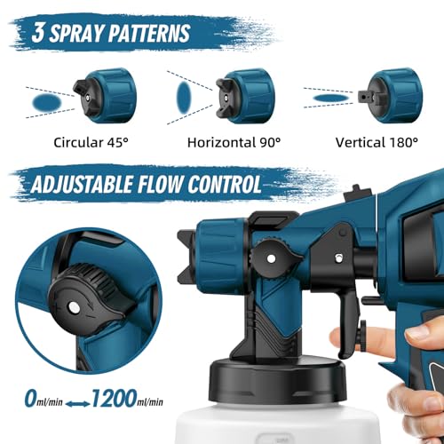 Blue Electric Paint Sprayer 1400ml 4 Nozzles 3 Patterns I364076
