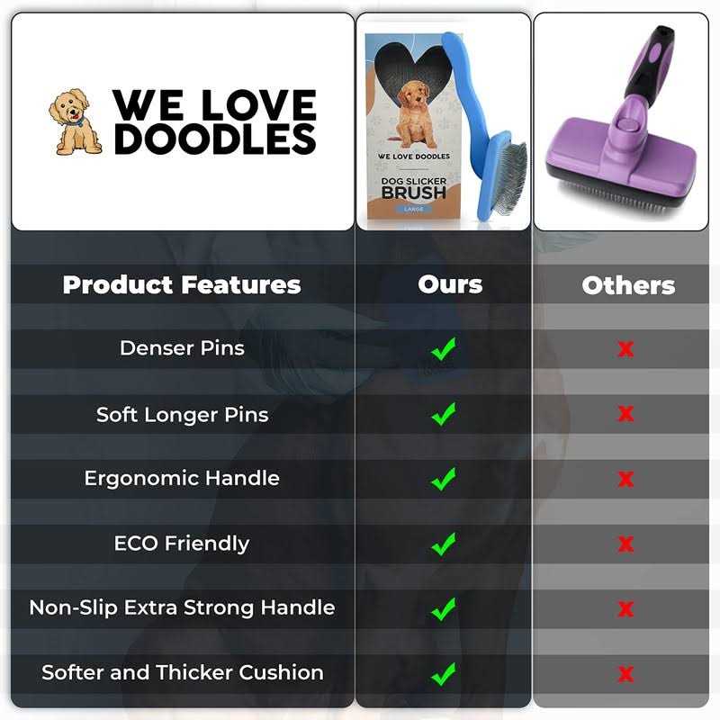 Dog Slicker Brush for Grooming Pet Hair X73260
