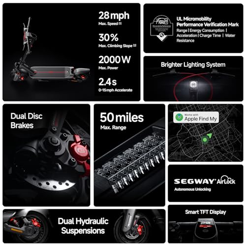Electric Scooter, 28 mph Top Speed, 50 Miles Max Range, 2000W Peak Motor, Dual Hydraulic Suspension T892