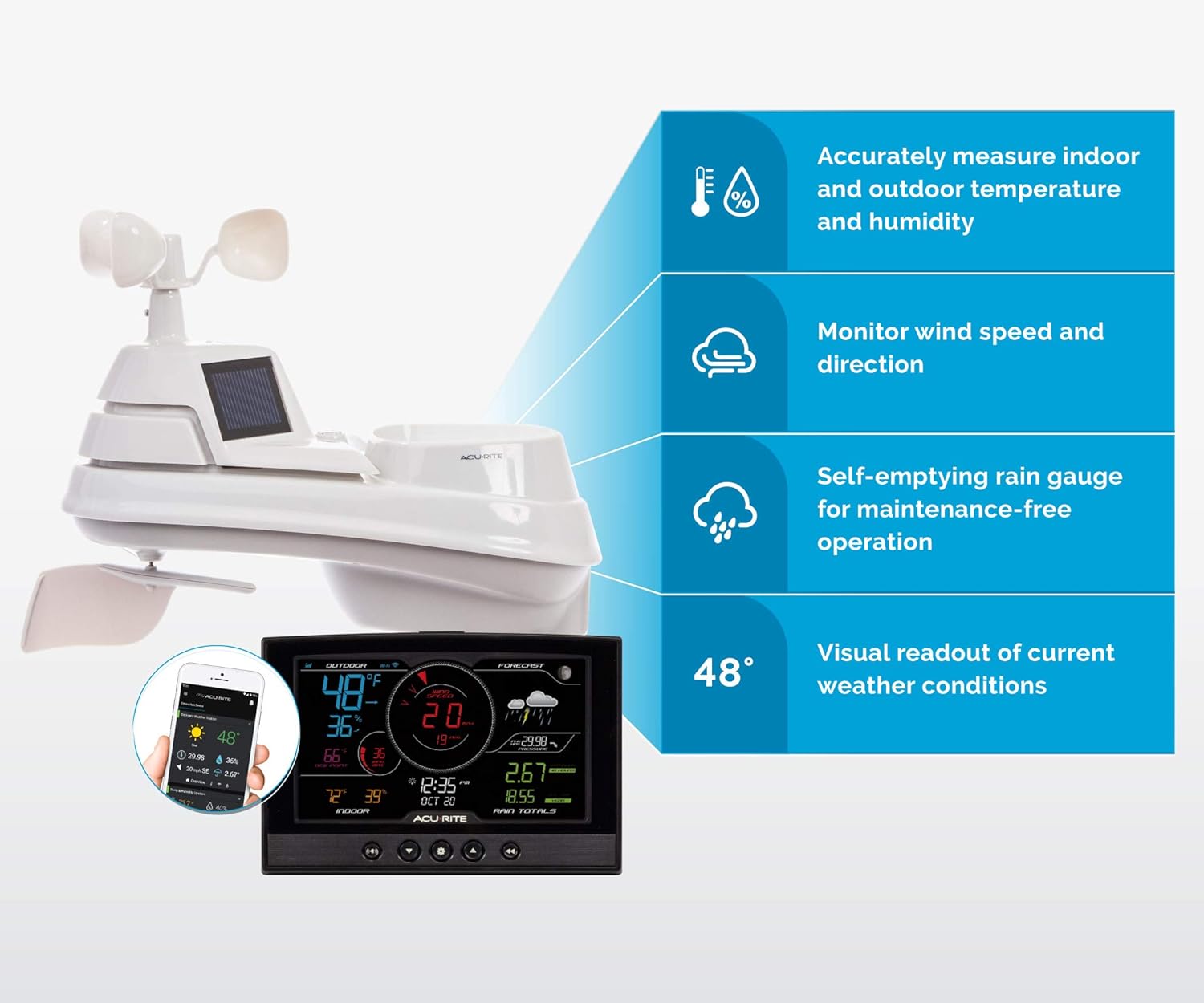 5-in-1 Home Weather Station with Wireless Display M369948