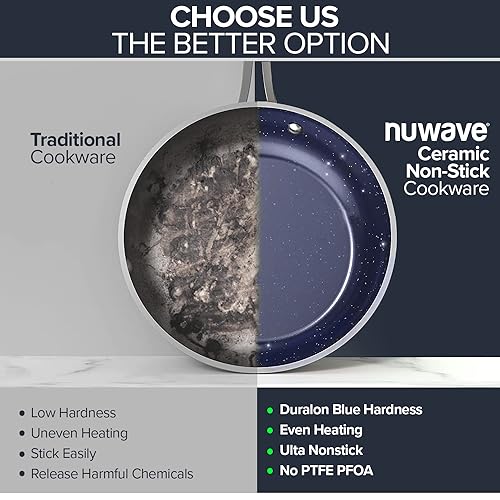 7pc Ceramic Nonstick Cookware Set D349471