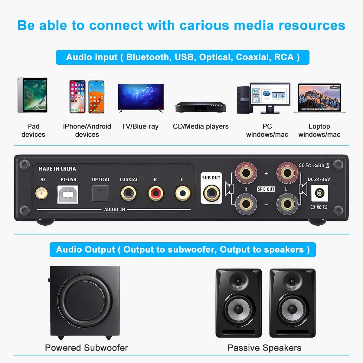 Bluetooth 5.0 Amplifier 240W Stereo 2.1 Channel Class D Compact Mini Power Amp A843