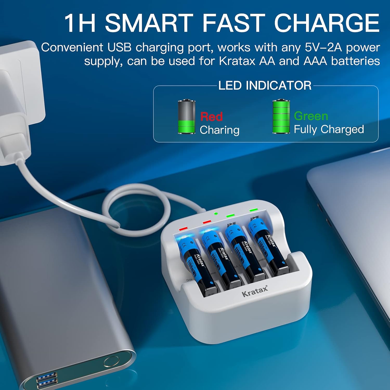 AAA Rechargeable Lithium Batteries, 4 pack 1.5V 1100mWh Li-ion Triple A Batteries with Fast Battery Charger N88062