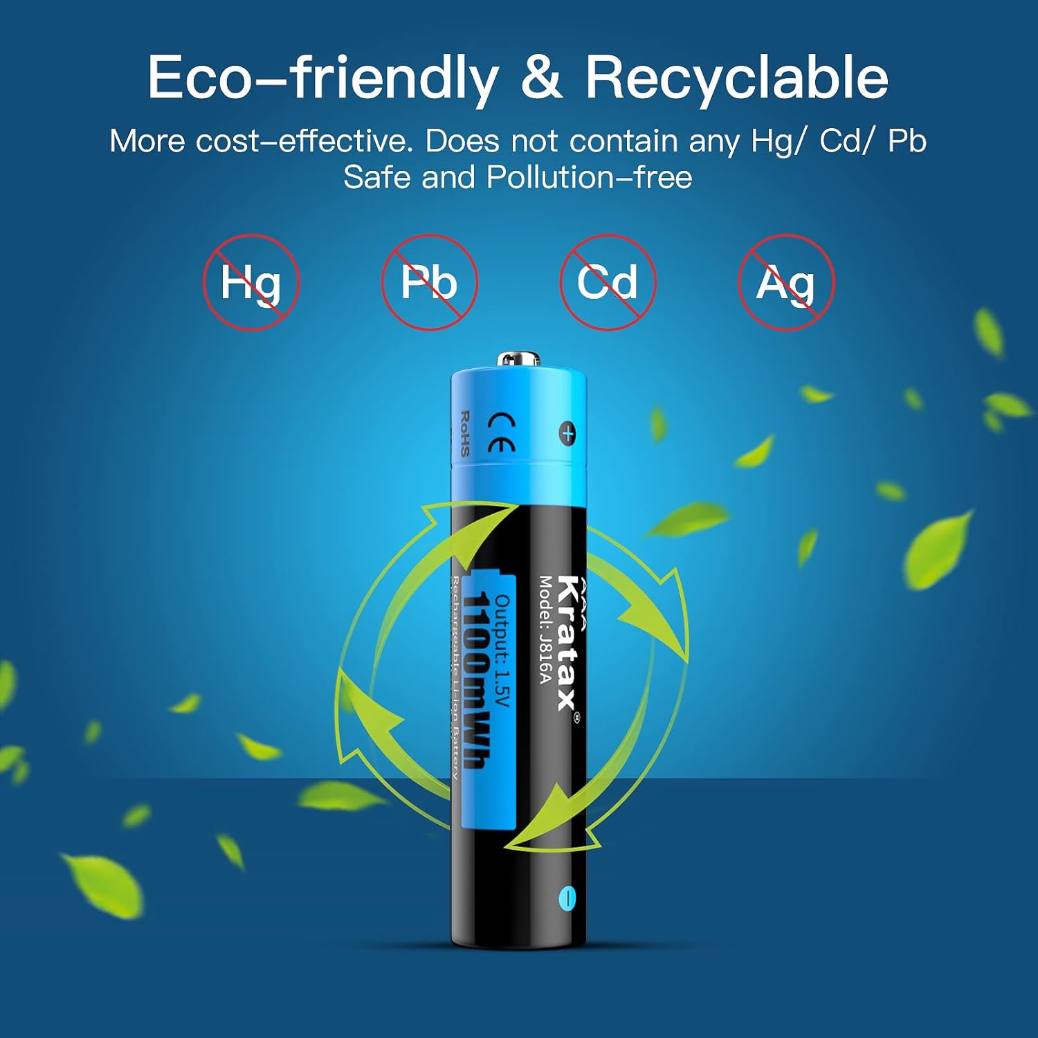 AAA Rechargeable Lithium Batteries, 4 pack 1.5V 1100mWh Li-ion Triple A Batteries with Fast Battery Charger N88062