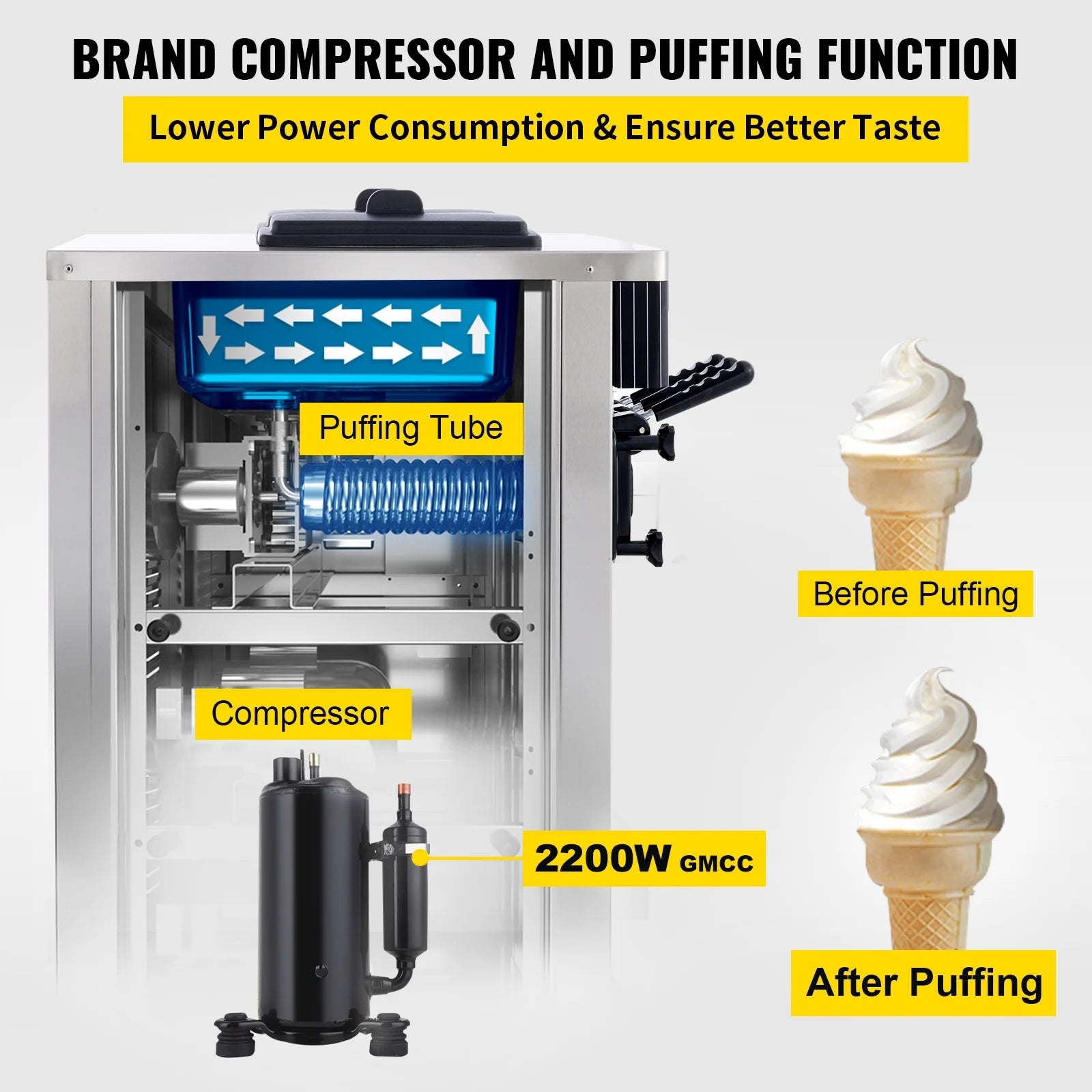 Commercial Ice Cream Machine 20-28L/H Soft Serve 3 Flavors 2200W Silver N9205