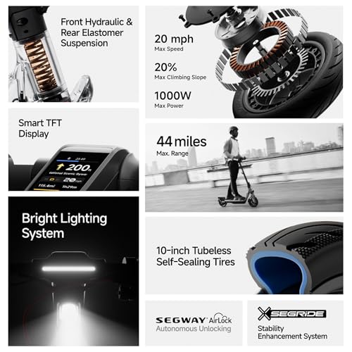 Electric Scooter, 20 MPH, 44-Mile Range, Self-Sealing Tubeless Tires, Front Hydraulic & Rear Elastomer Suspension T112568
