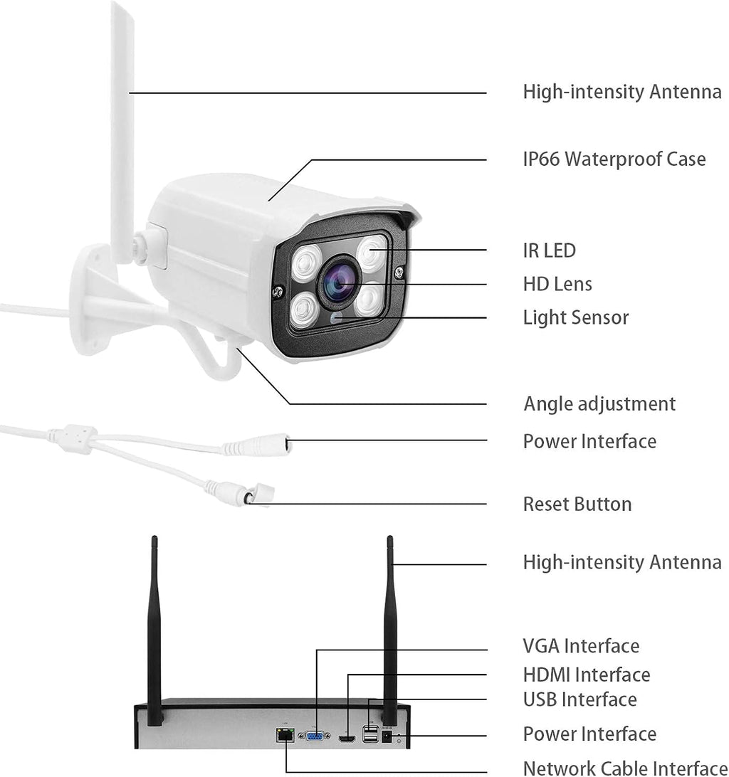 1080P 8CH NVR 4Pcs WiFi IP Surveillance Camera with 1TB Hard Drive Y733408