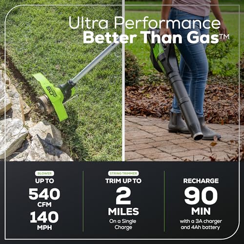 40V Cordless String Trimmer + Leaf Blower Combo Kit with 2.0Ah Battery and Charger O32860