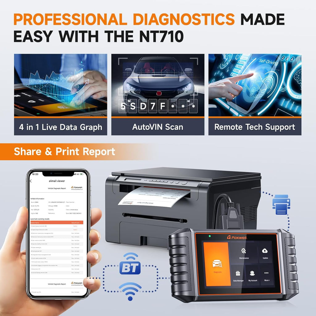 OBD2 Scanner Diagnostic Scan Tool W127