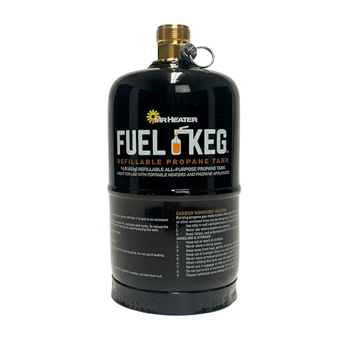Indoor Safe Propane Heater W272
