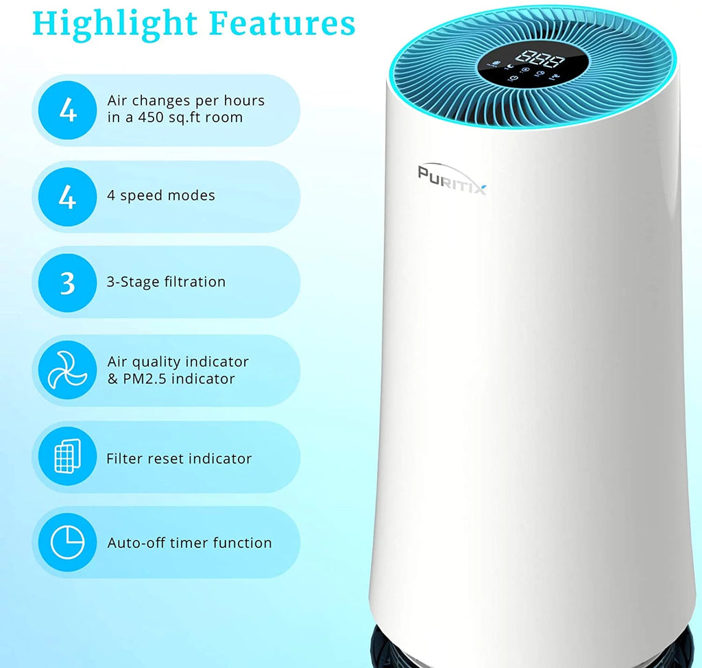 H13 True HEPA Air Purifier, Blue, 13*13*24 inch Q81785