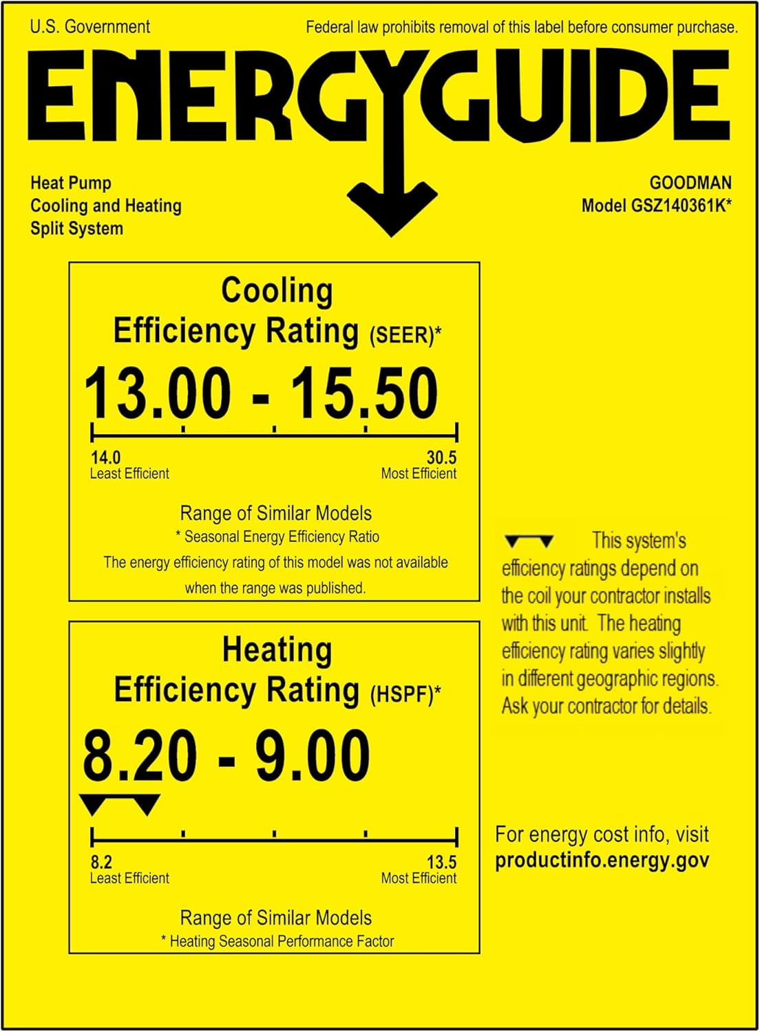 3 TON 14 SEER Heat Pump Bundle R100026