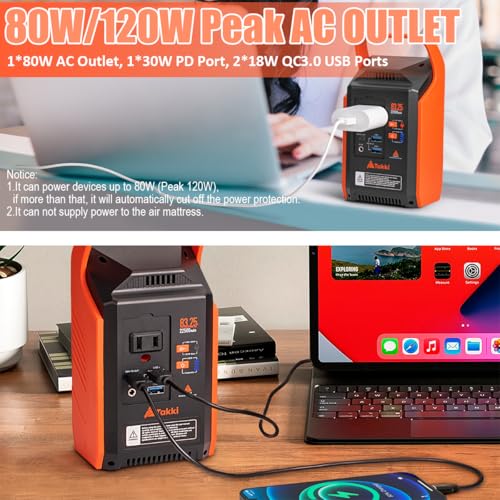 148Wh 300W Peak Portable Power Station with 40W Solar Panel and 110V AC Outlet F79414