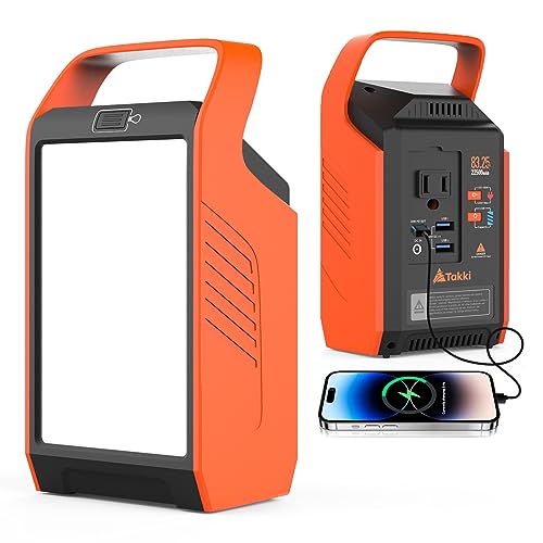 148Wh 300W Peak Portable Power Station with 40W Solar Panel and 110V AC Outlet F79414