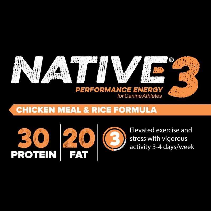 40 Pounds Level 3 Performance Dog Food M8666