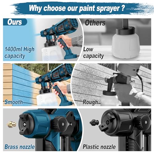Blue Electric Paint Sprayer 1400ml 4 Nozzles 3 Patterns I364076