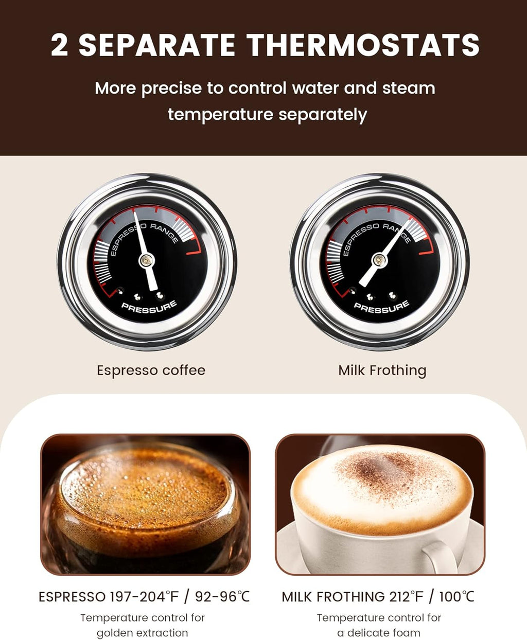 20 Bar Semi-Automatic Espresso Machine with Milk Frother X23032