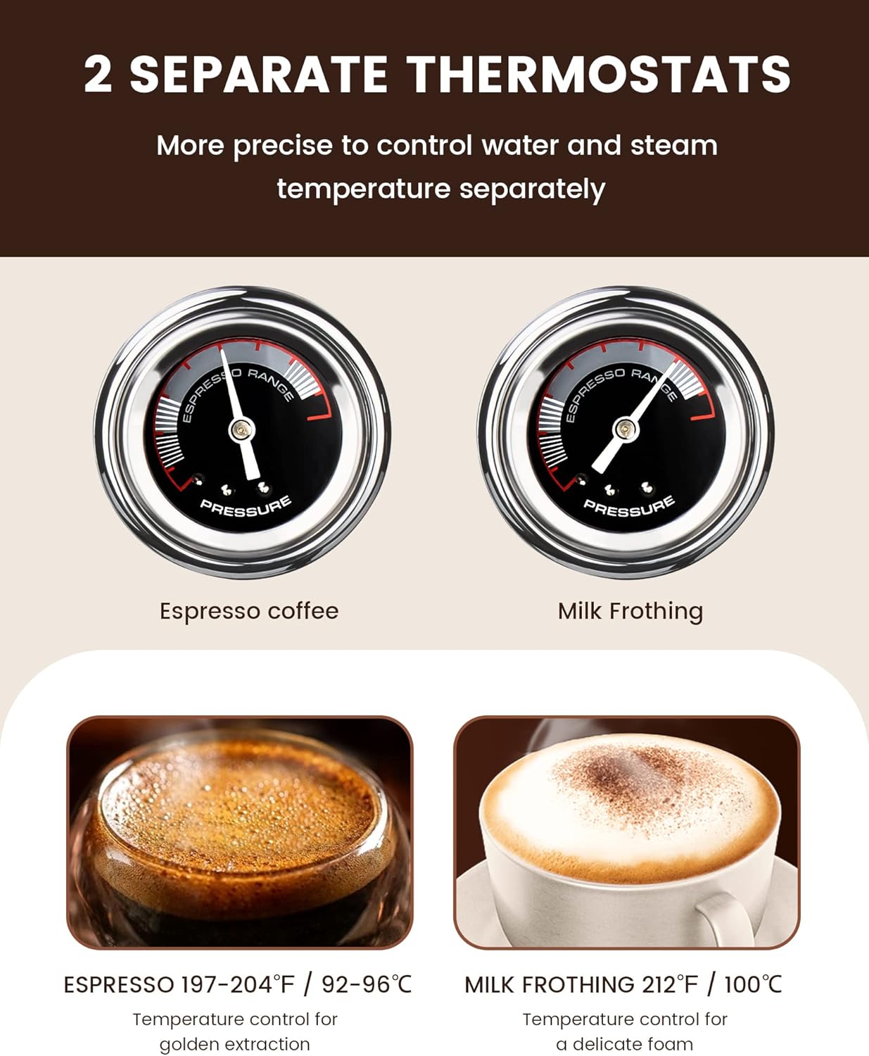 20 Bar Semi-Automatic Espresso Machine with Milk Frother X23032