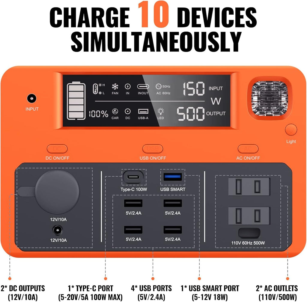 Portable Power Station 505Wh 500W Lithium Battery Pack with 110V AC Outlet SOS LED P693
