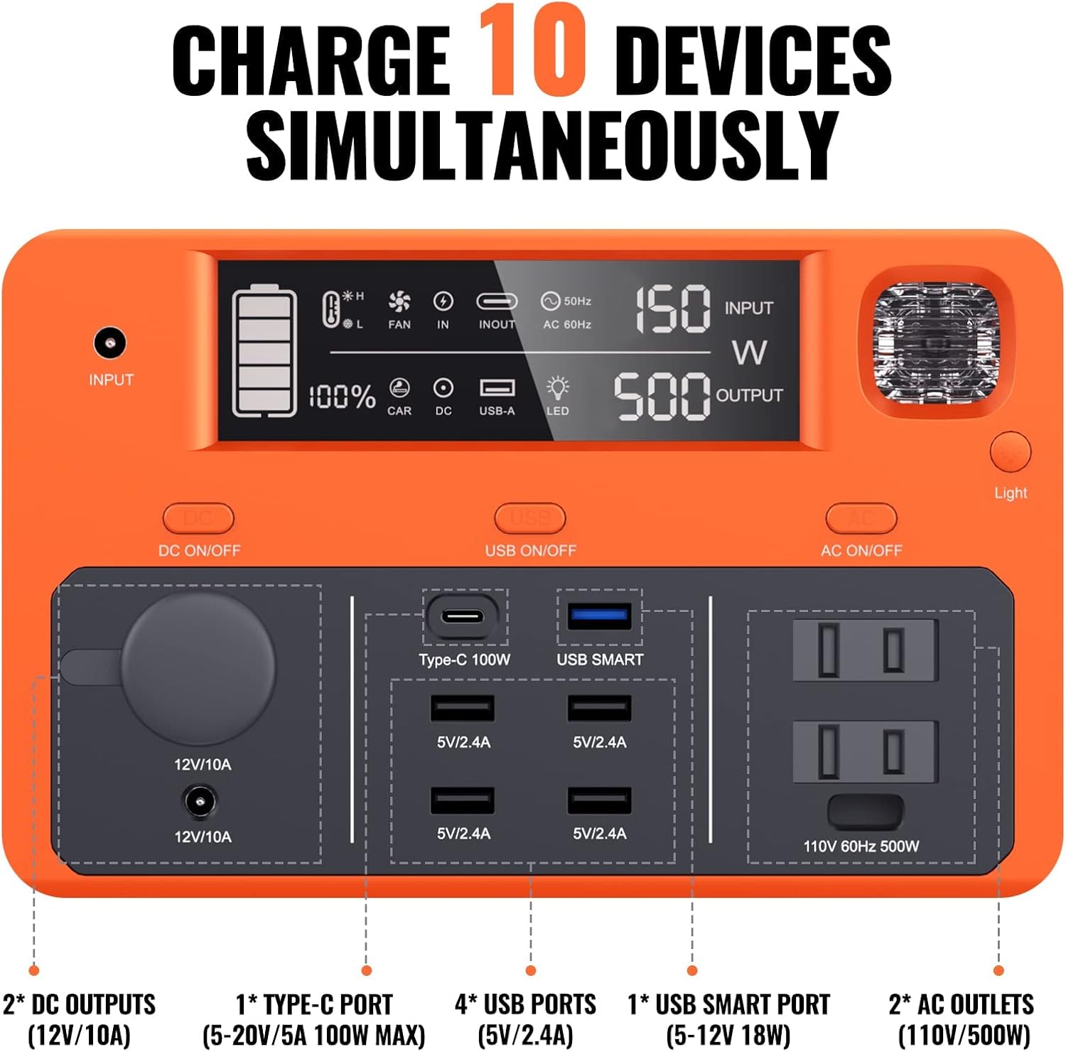 Portable Power Station 505Wh 500W Lithium Battery Pack with 110V AC Outlet SOS LED P693