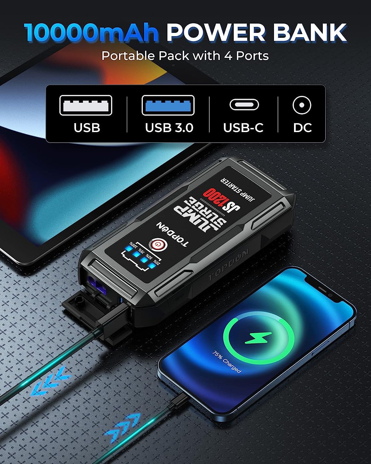 Car Jump Starter 10000mAh 1200A 12V Portable Car Battery Charger G554527