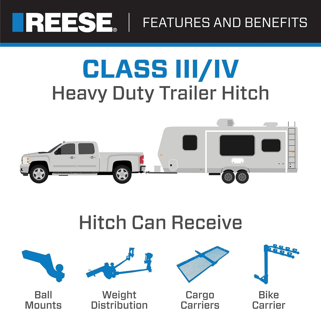 Black Class III Custom-Fit Hitch with 2" Square Receiver K5525