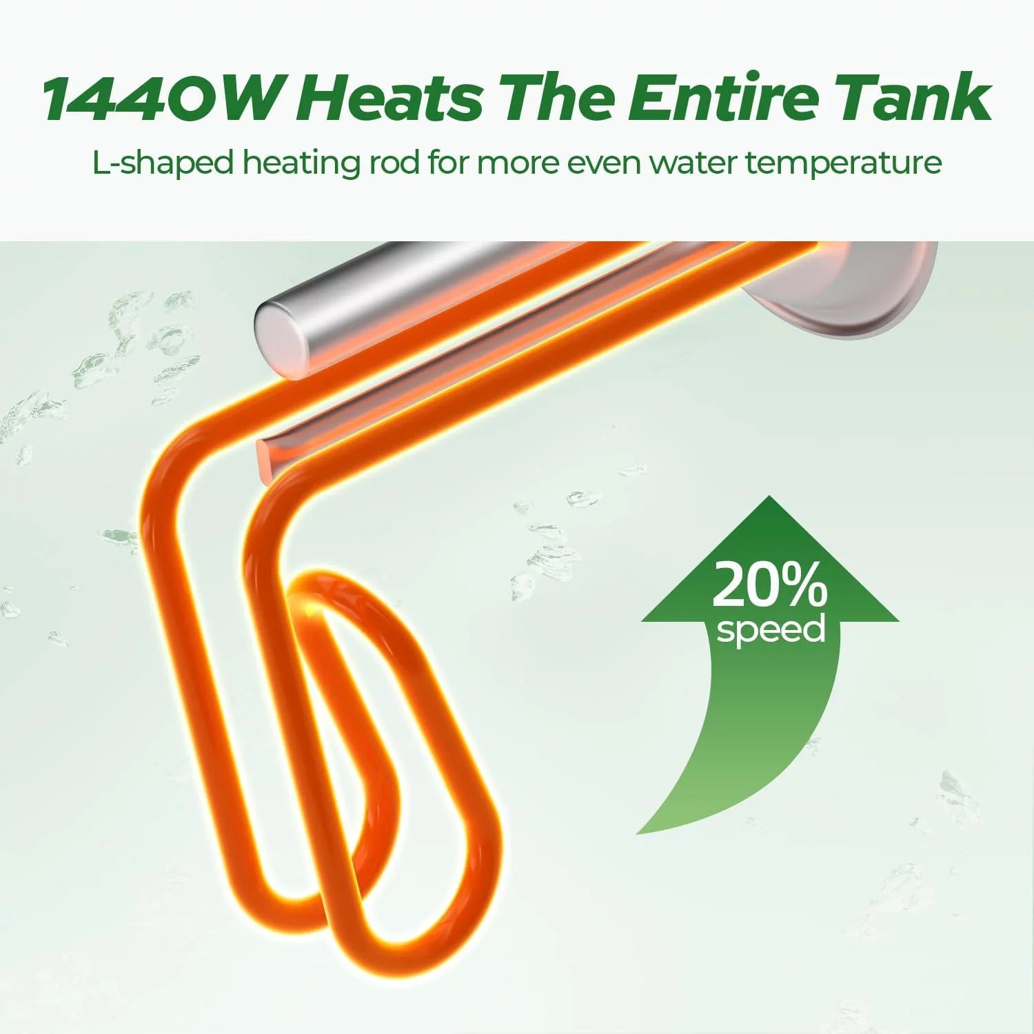 8 Gallon Electric Mini Tank Water Heater T57812