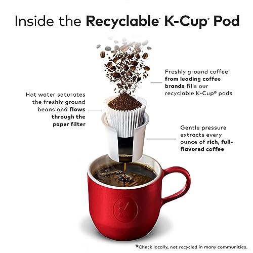 96 Count Medium Roast K-Cup Pods P762896
