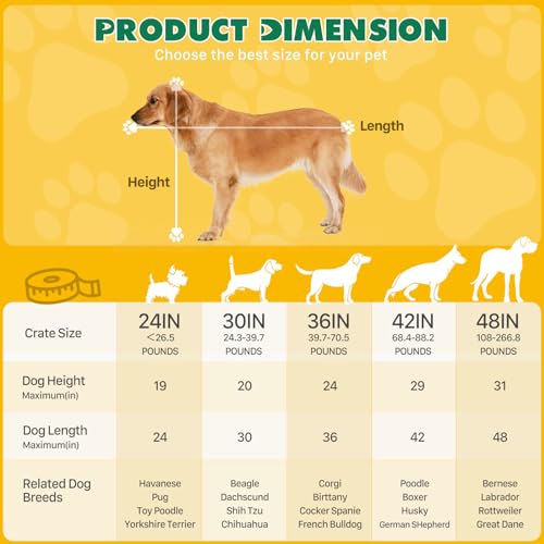 36 Inch Double Door Metal Dog Crate with Divider Panel and Plastic Leak-Proof Pan Tray L39563