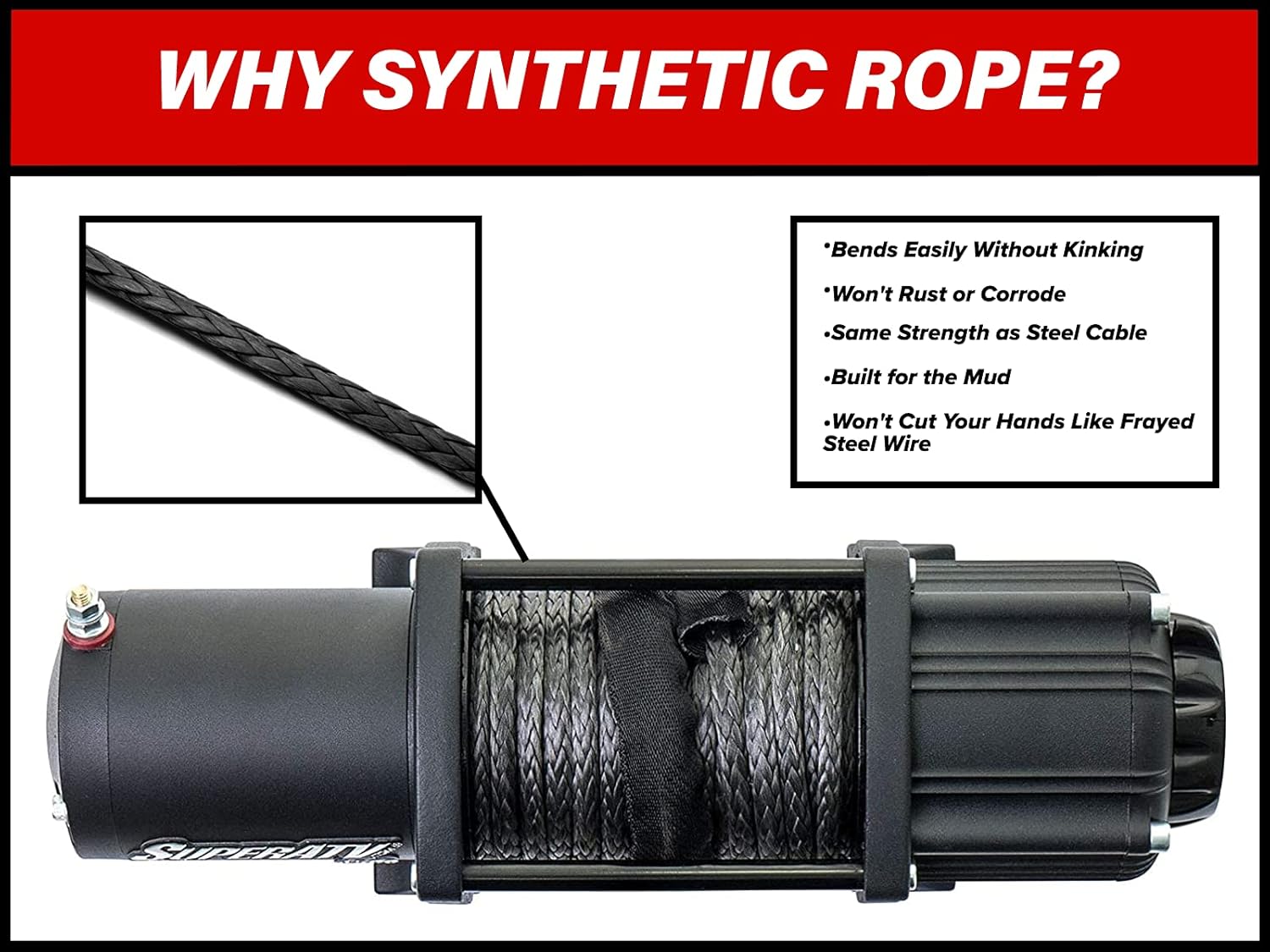 Black Ops 6000 LB Winch Kit C65128