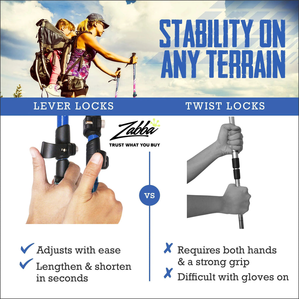 Lightweight Aluminum Trekking Poles, Adjustable 24.5 to 54 in. (Black) A1759