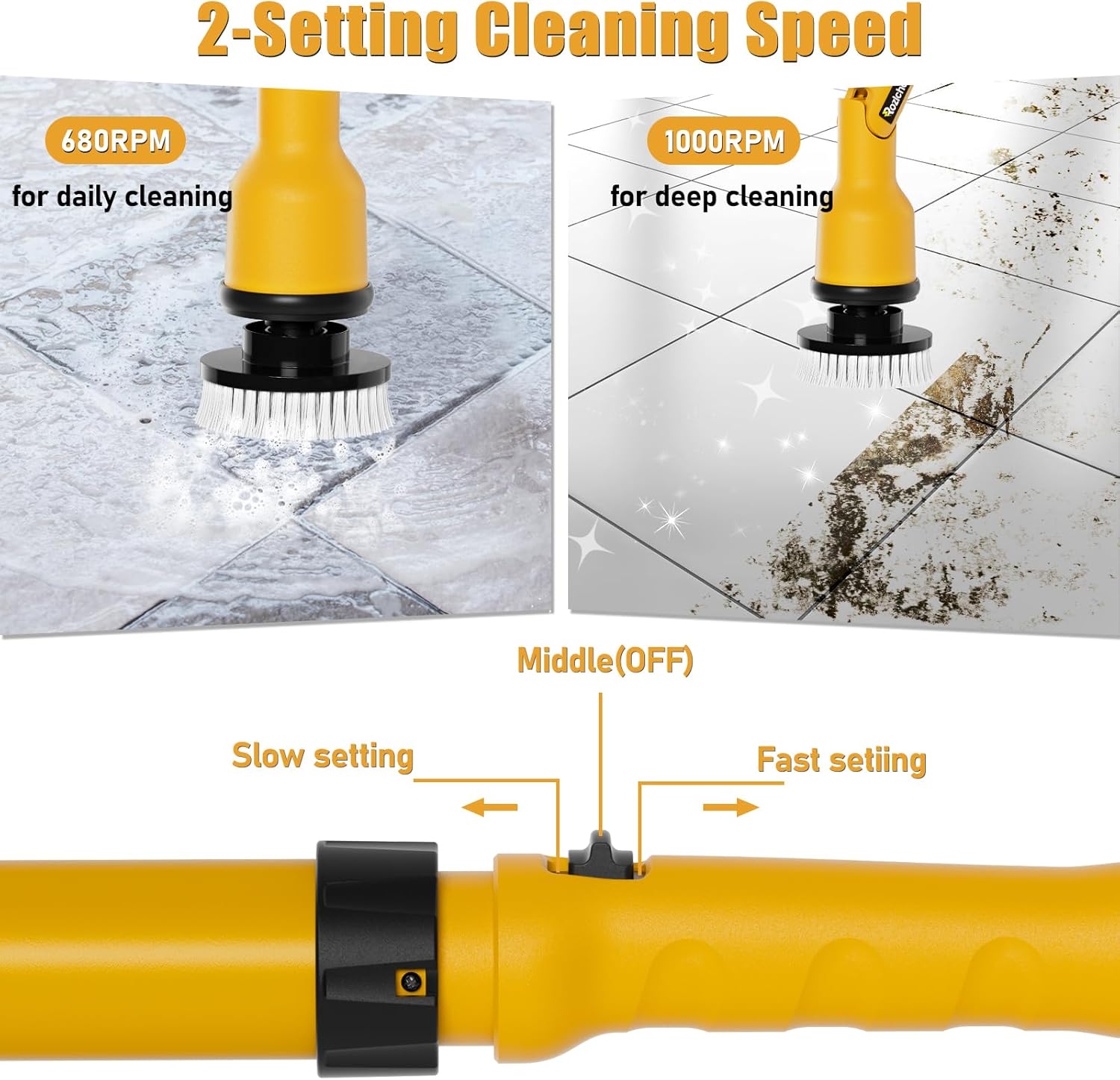 Cordless Power Spin Scrubber with Adjustable Extension Arm and 8 Replaceable Cleaning Heads O477