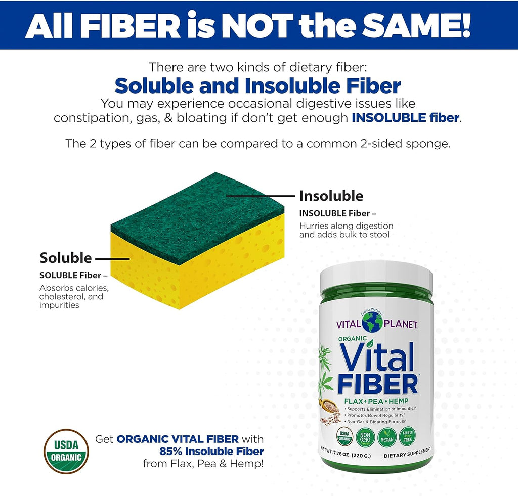 Organic Soluble and Insoluble Fiber Supplement 7.76 oz G911024