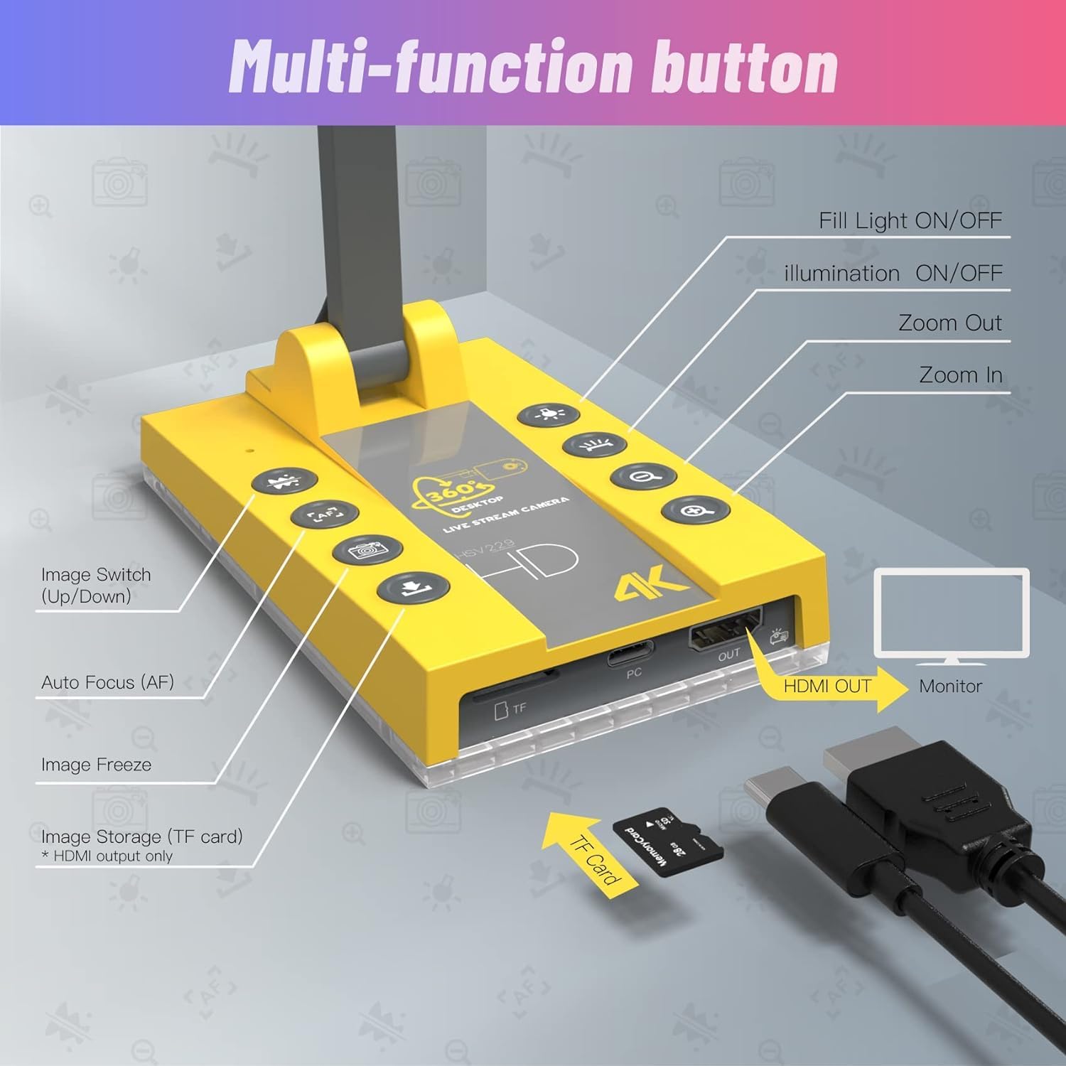 HDMI/USB Dual Mode Document Camera 15MP with LED Light E527578