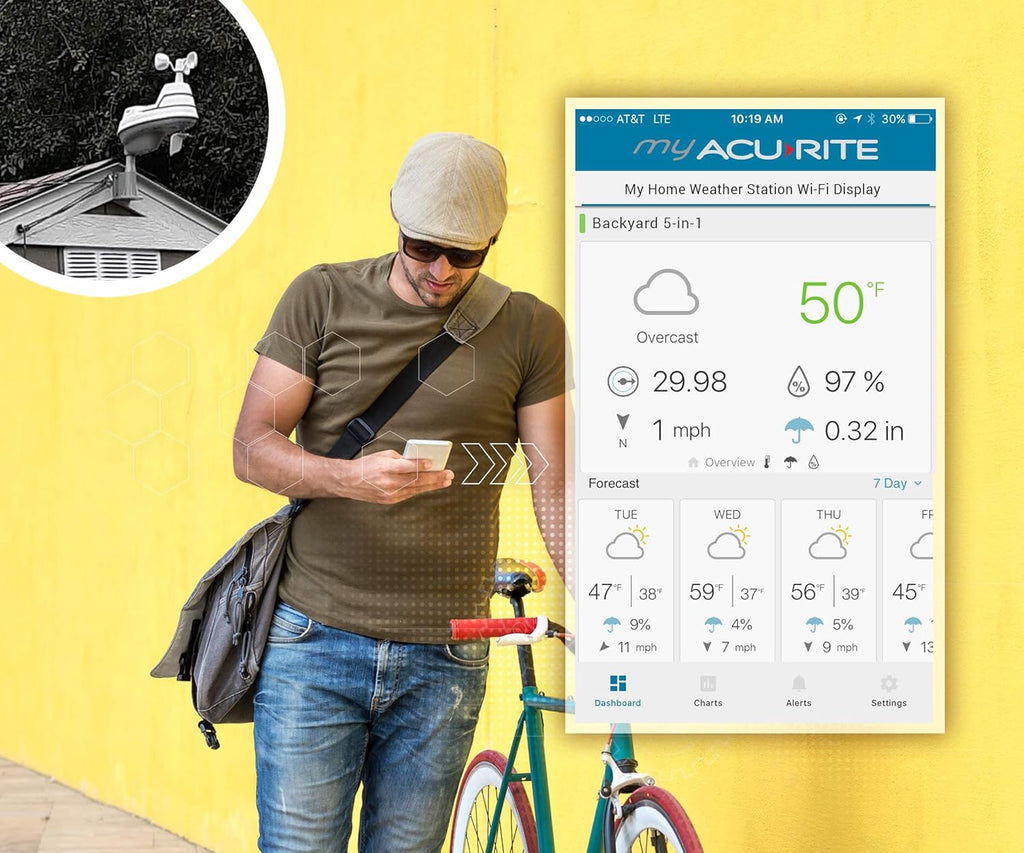 5-in-1 Home Weather Station with Wireless Display M369948