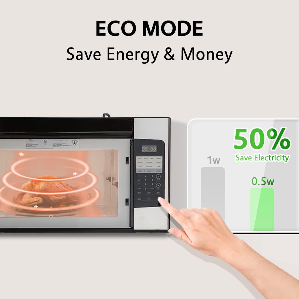 1.6 Cu.Ft. Over the Range Microwave 30 Inch with Vent, Smudge-Proof Stainless Steel Y191