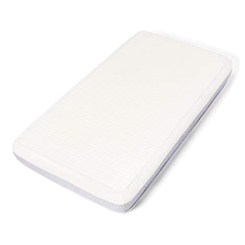 2-in-1 Crib & Toddler Mattress R288564