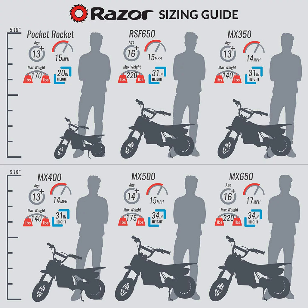 Red 24V Electric Dirt Bike G300