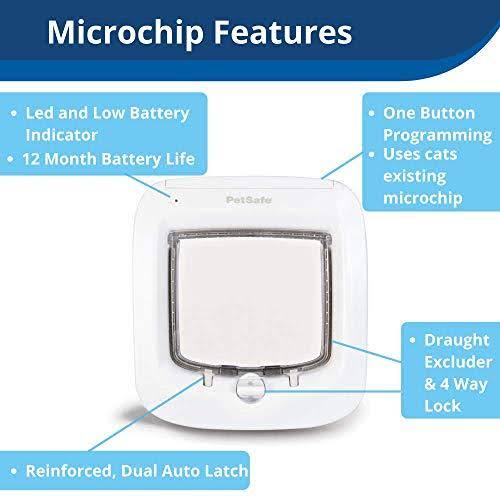 Microchip Activated Cat Flap S8490