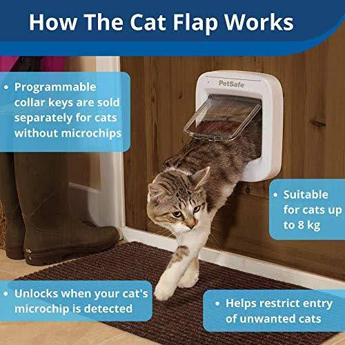 Microchip Activated Cat Flap S8490