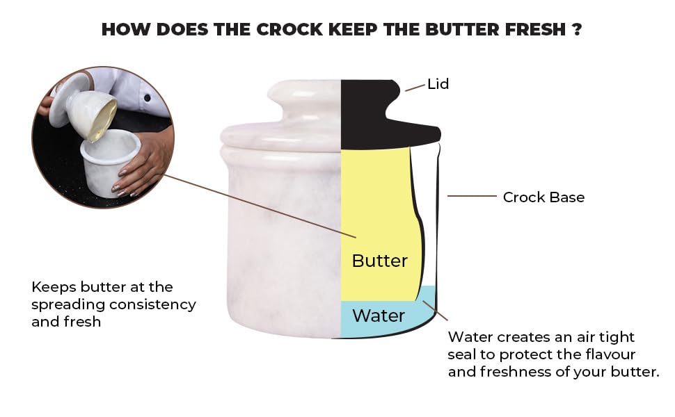 White Marble Butter Crock with Lid U61975