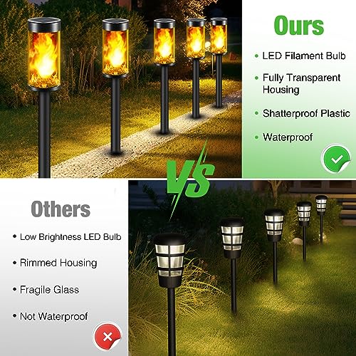8 Packs Solar Torches with Flickering Flame Waterproof Transparent LED Solar Pathway Lights R3429