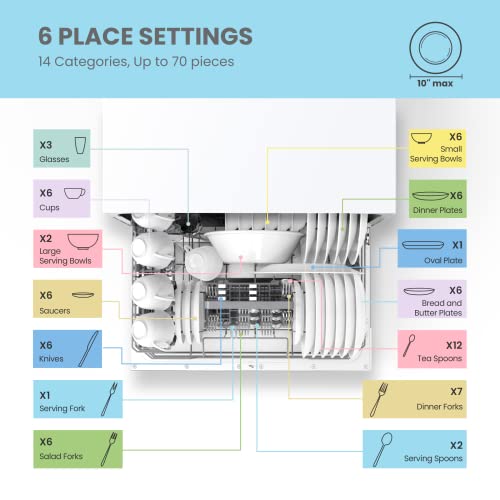 Black Countertop Portable Dishwasher, 6 Place Settings P735366