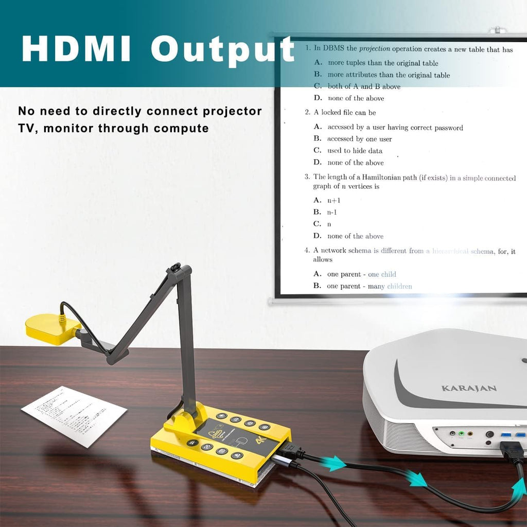 HDMI/USB Dual Mode Document Camera 15MP with LED Light E527578