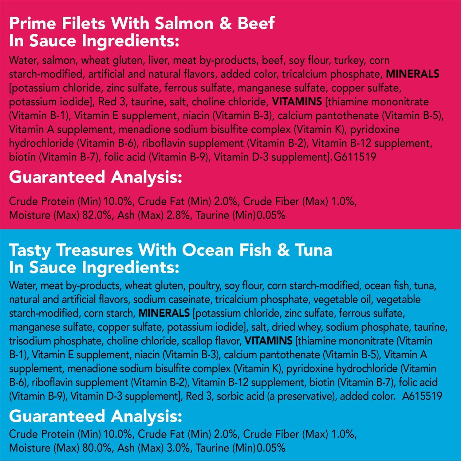 Wet Cat Food Variety Pack L3884