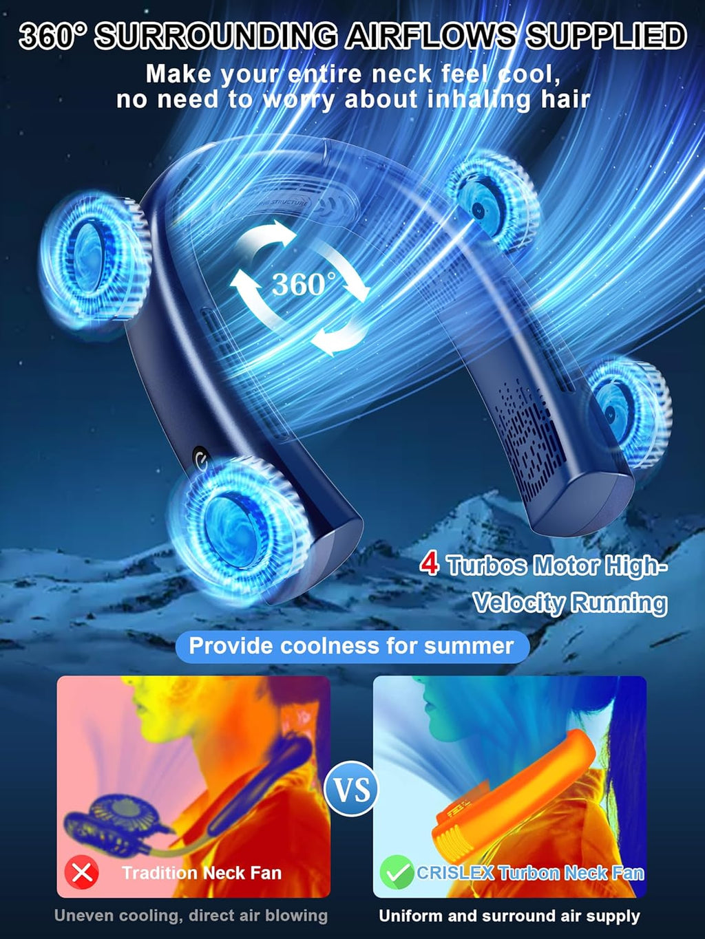 Portable Neck Fan Rechargeable 7000mAh Bladeless 360° Airflow Cooling Neck Fan H6431